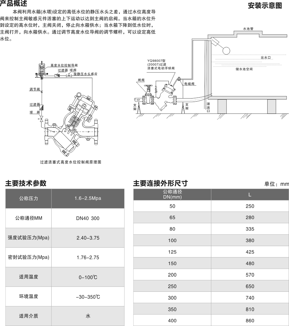 图片关键词